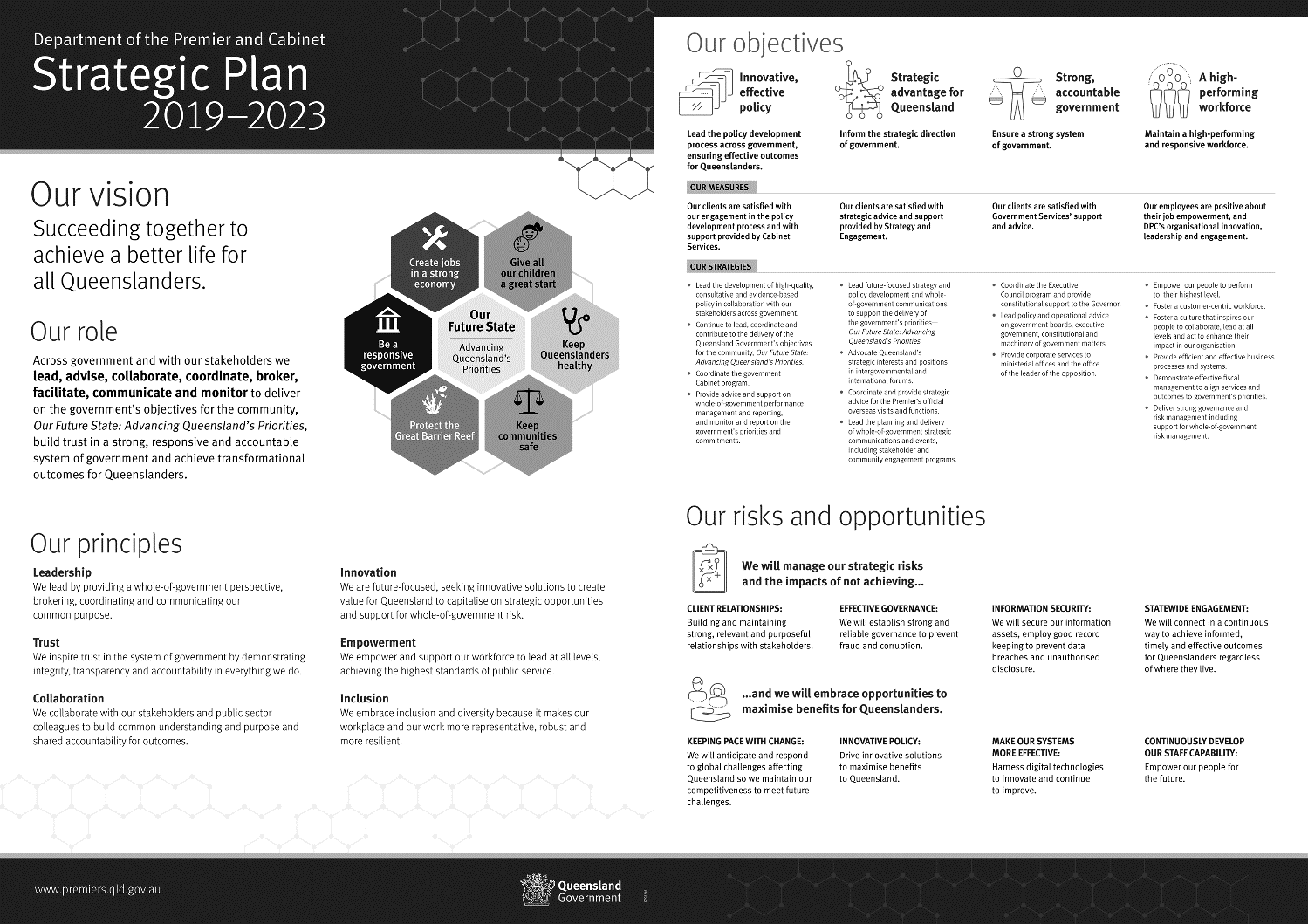 DPC Strategic Plan 2019–23